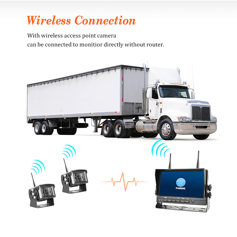 2.4G Wireless Truck Car Reverse Backup Rear View Camera DVR System with Monitor for Auto Vehicle Parking Assist Aid Waterproof