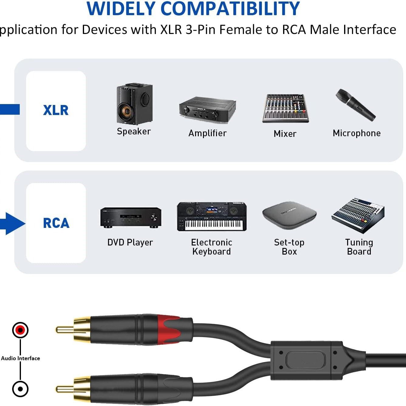 1200W Car Amplifier Wiring Kit with Durable 10ga Speaker Cable